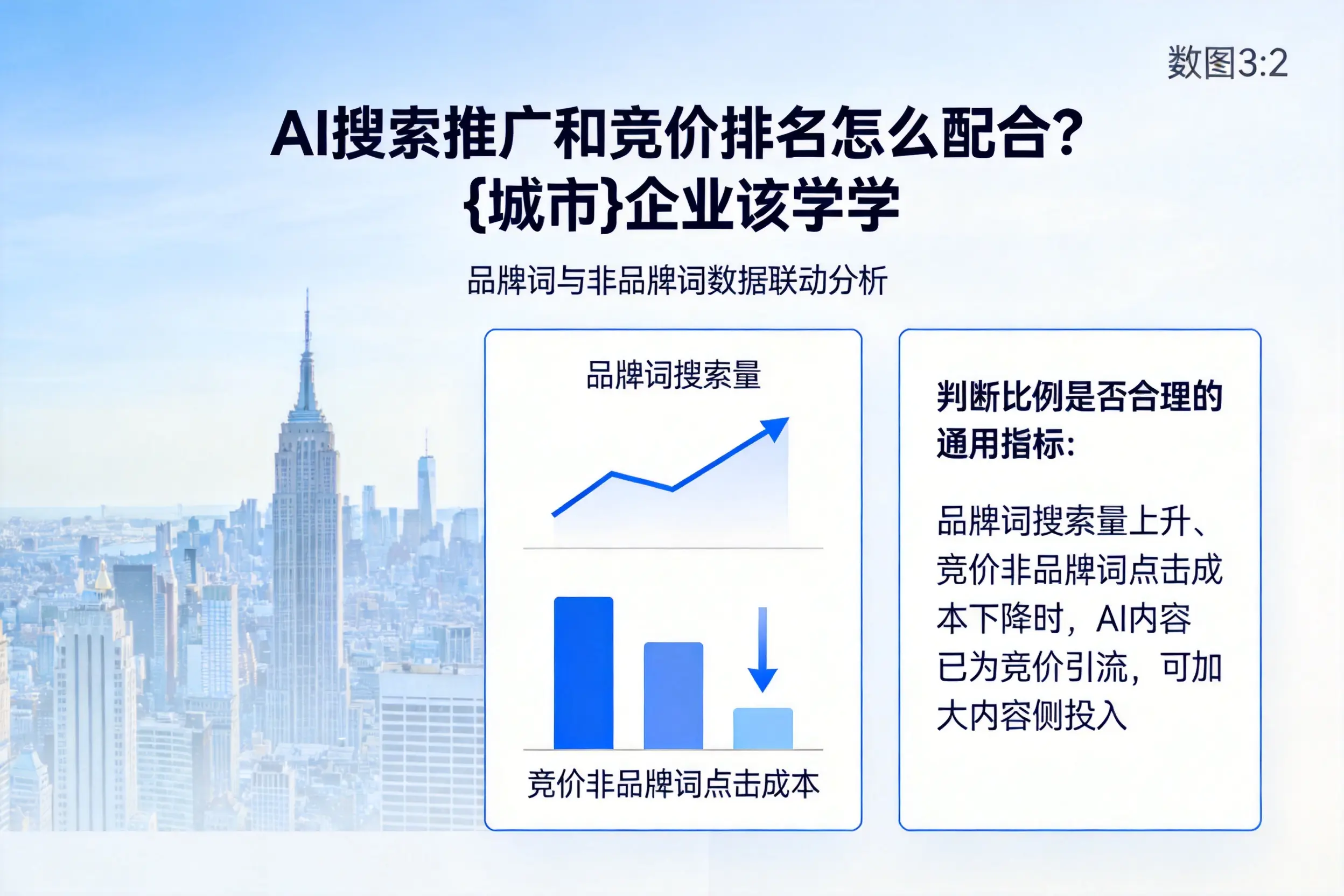 AI搜索推广和竞价排名怎么配合?仙桃企业该学学