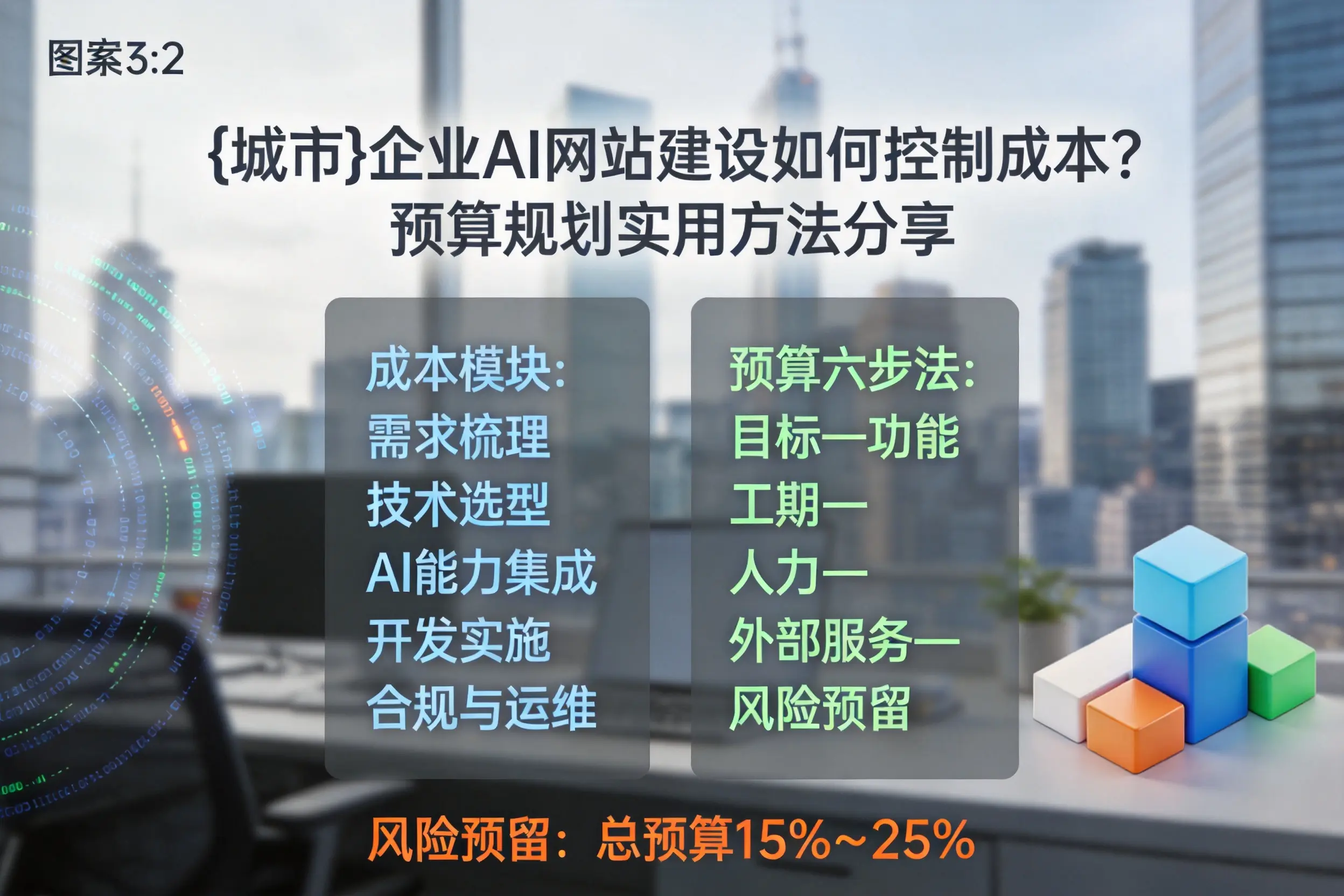 仙桃企业AI网站建设如何控制成本?预算规划实用方法分享