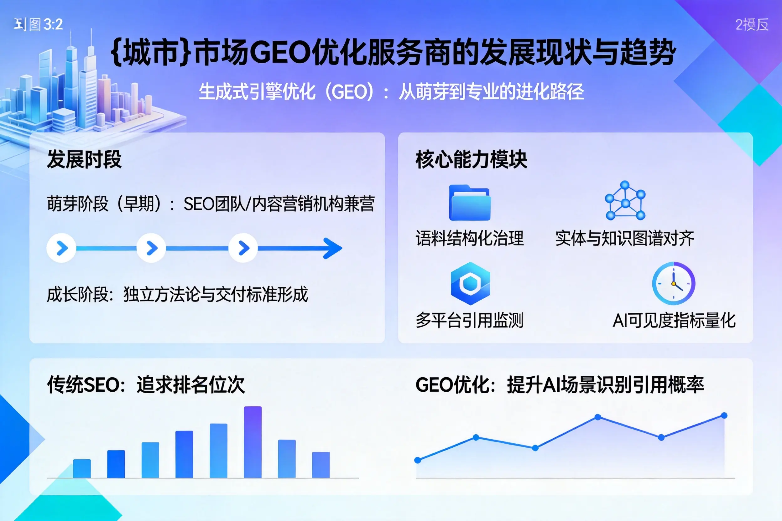 仙桃市场GEO优化服务商的发展现状与趋势