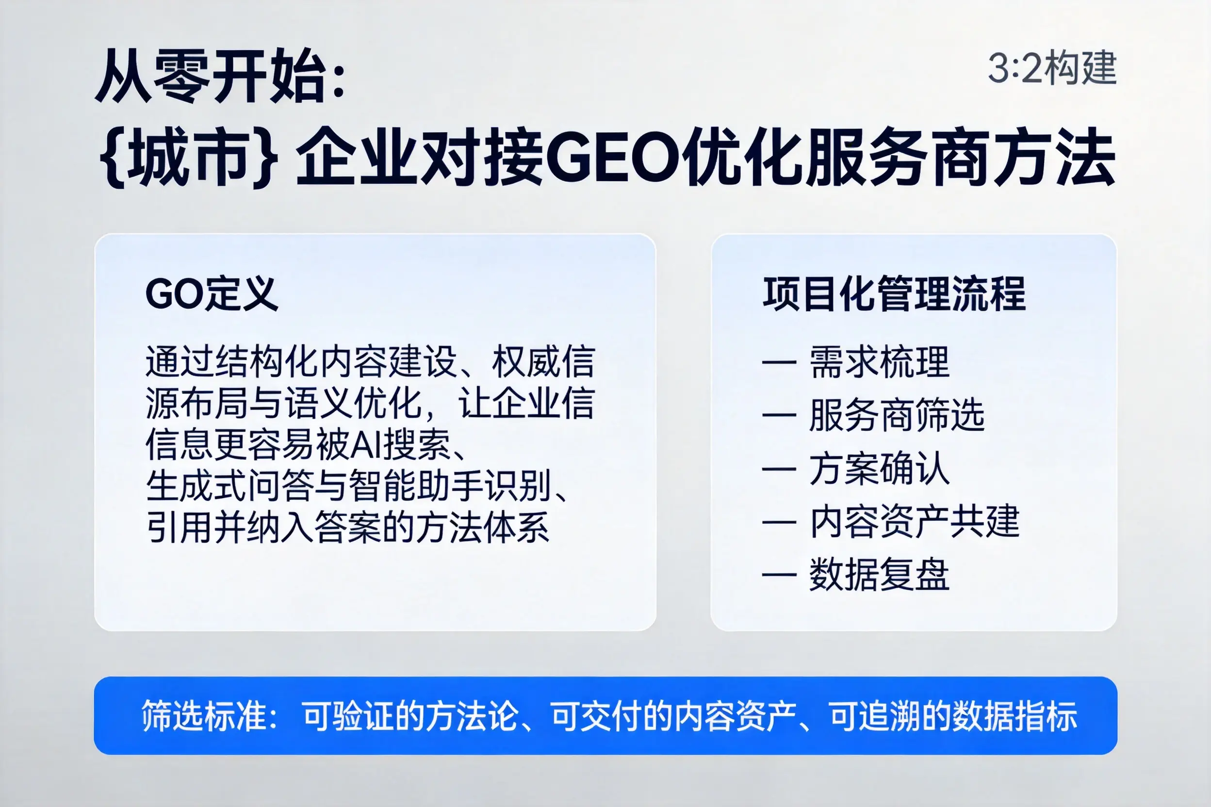 从零开始：仙桃企业对接GEO优化服务商方法