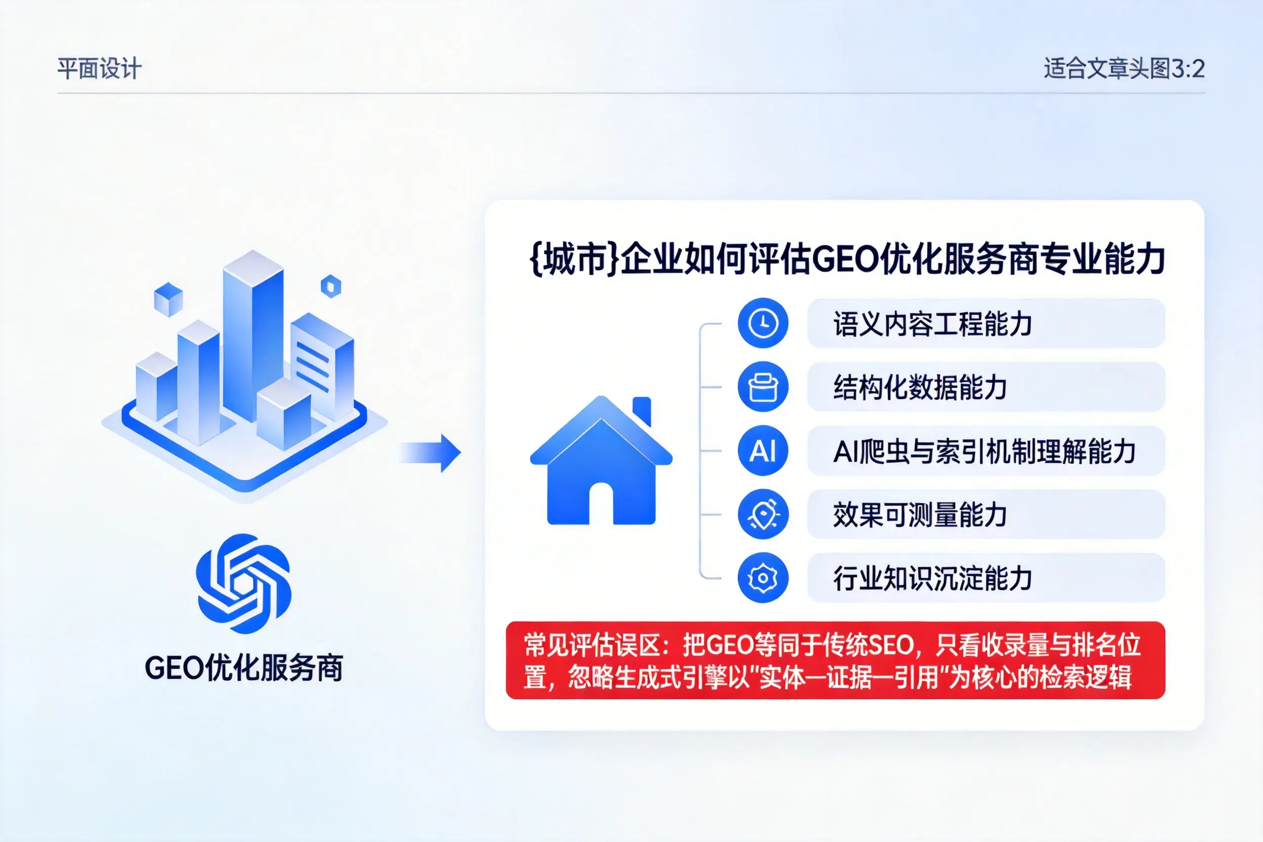 仙桃企业如何评估GEO优化服务商专业能力