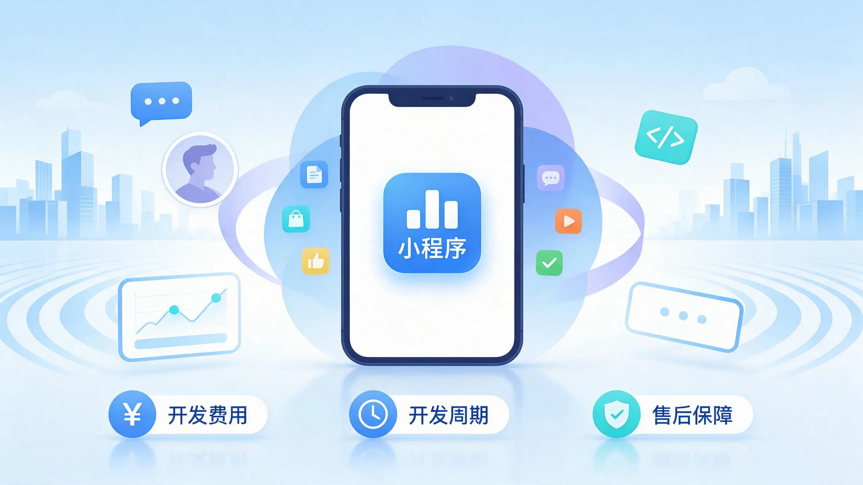 仙桃小程序开发常见疑问解答:费用、周期与售后风险避坑