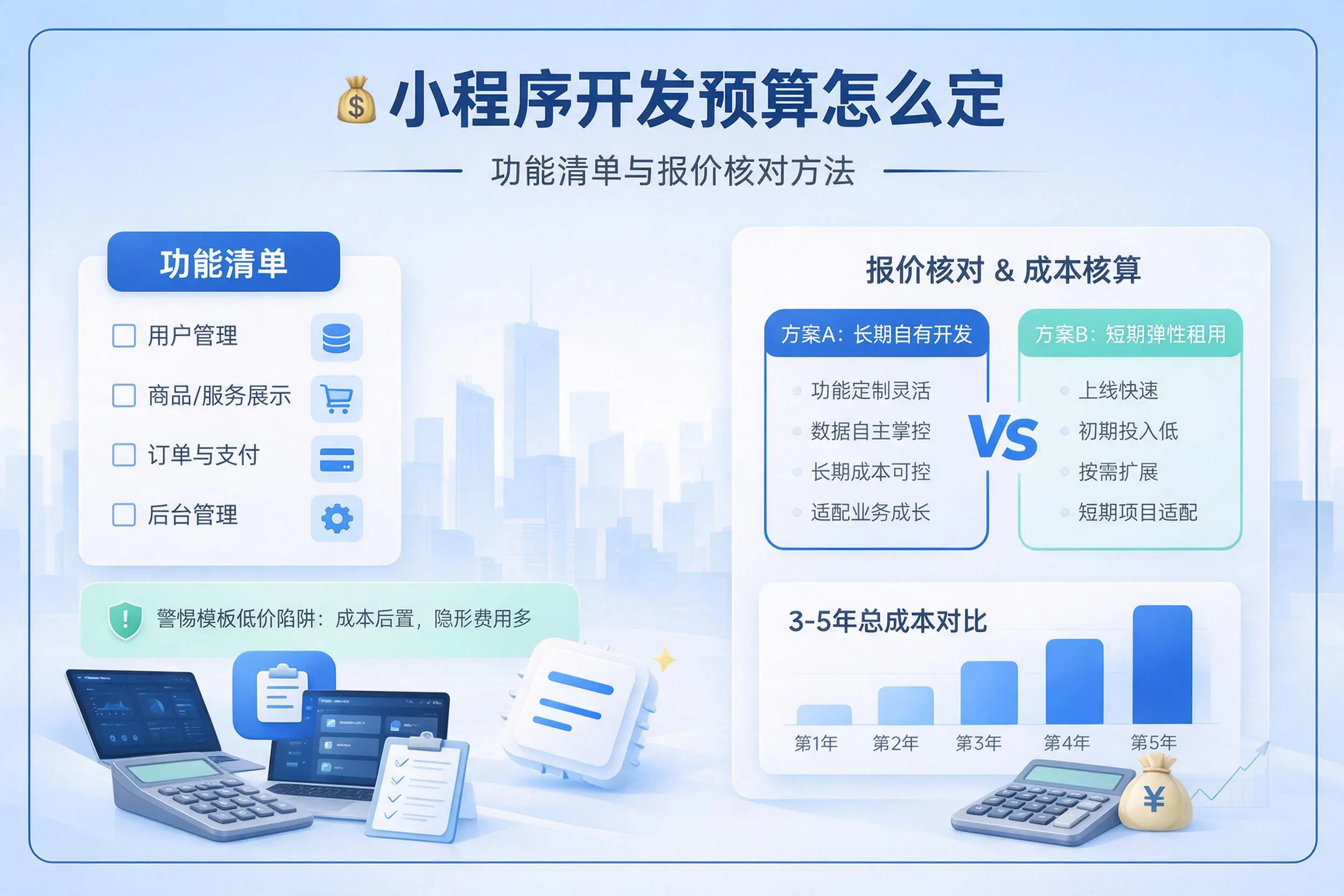 仙桃小程序开发预算怎么定:功能清单与报价核对方法