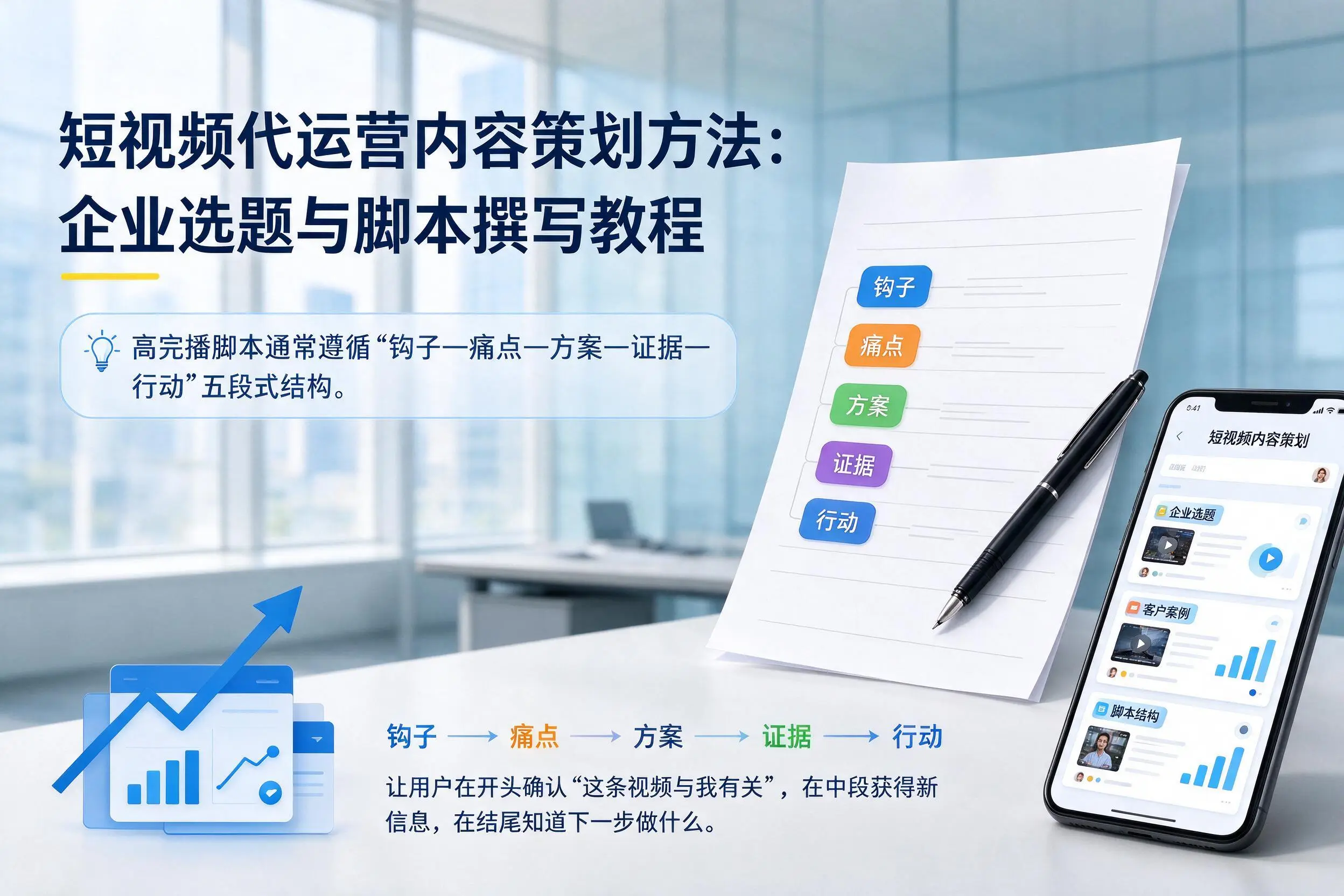 短视频代运营内容策划方法:仙桃企业选题与脚本撰写教程