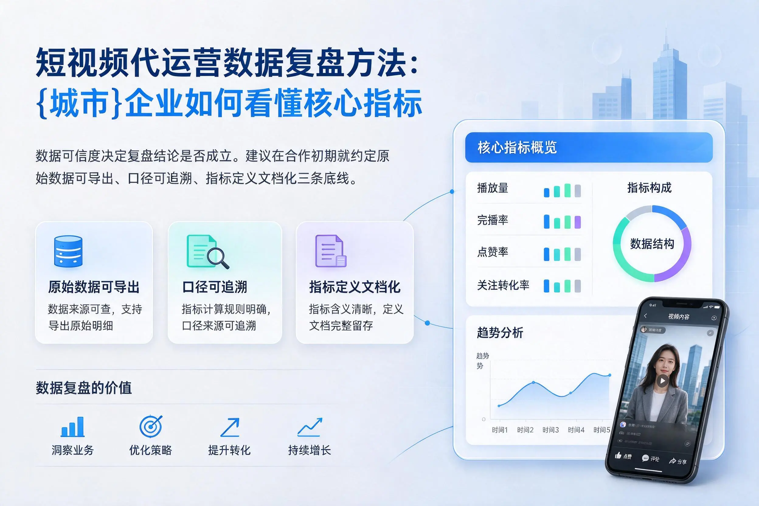 短视频代运营数据复盘方法：仙桃企业如何看懂核心指标