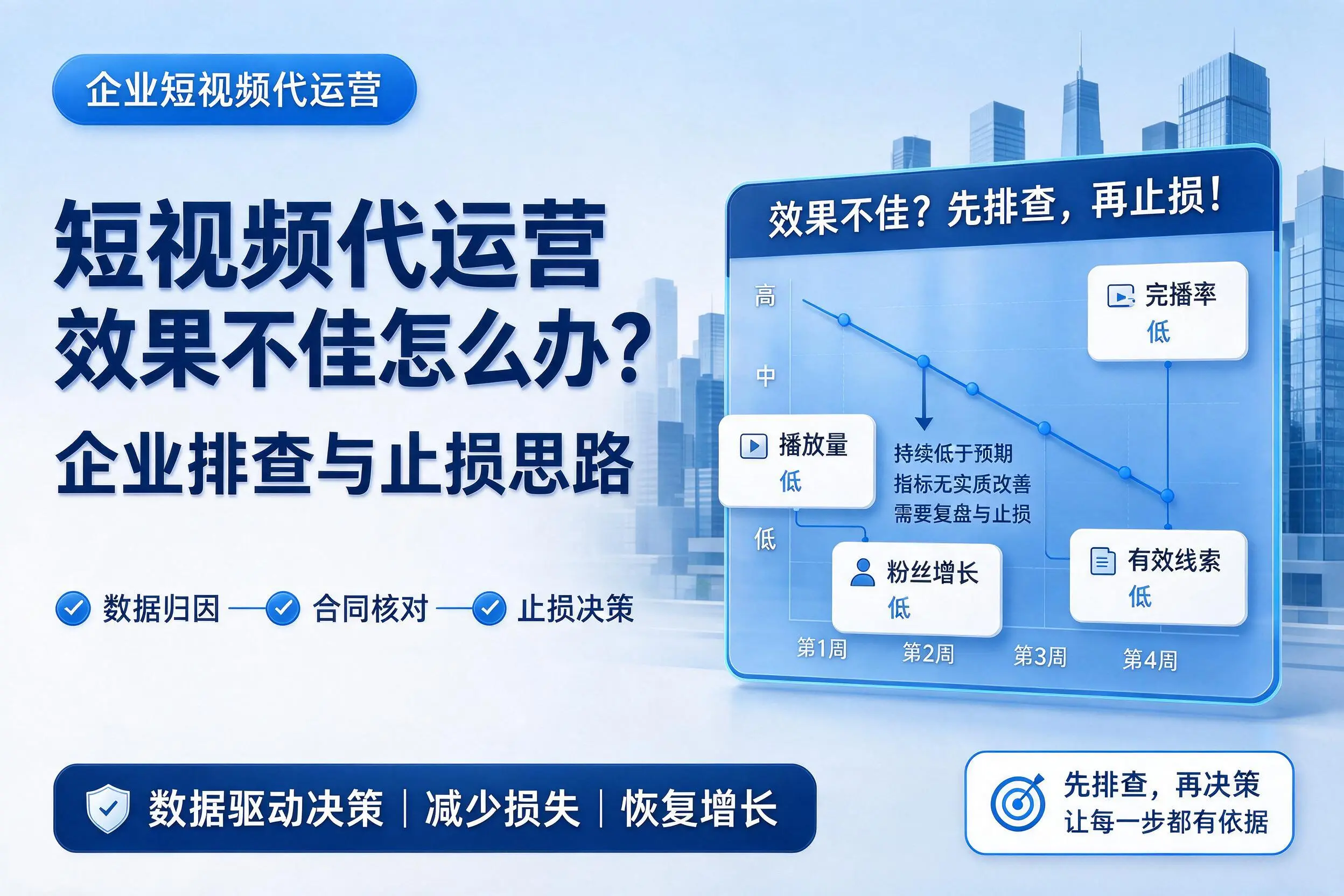 短视频代运营效果不佳怎么办？仙桃企业排查与止损思路