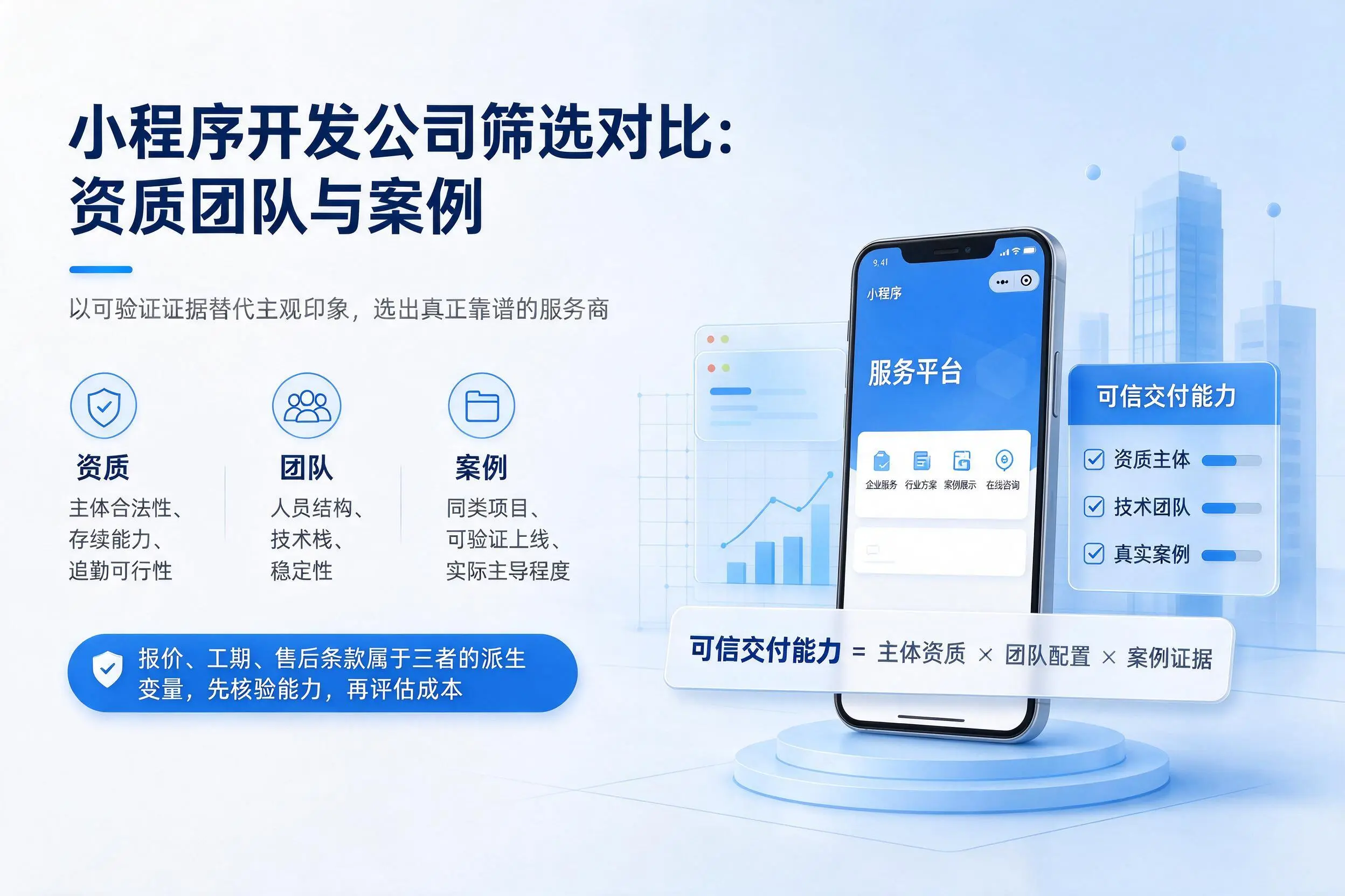 仙桃小程序开发公司筛选对比:资质团队与案例
