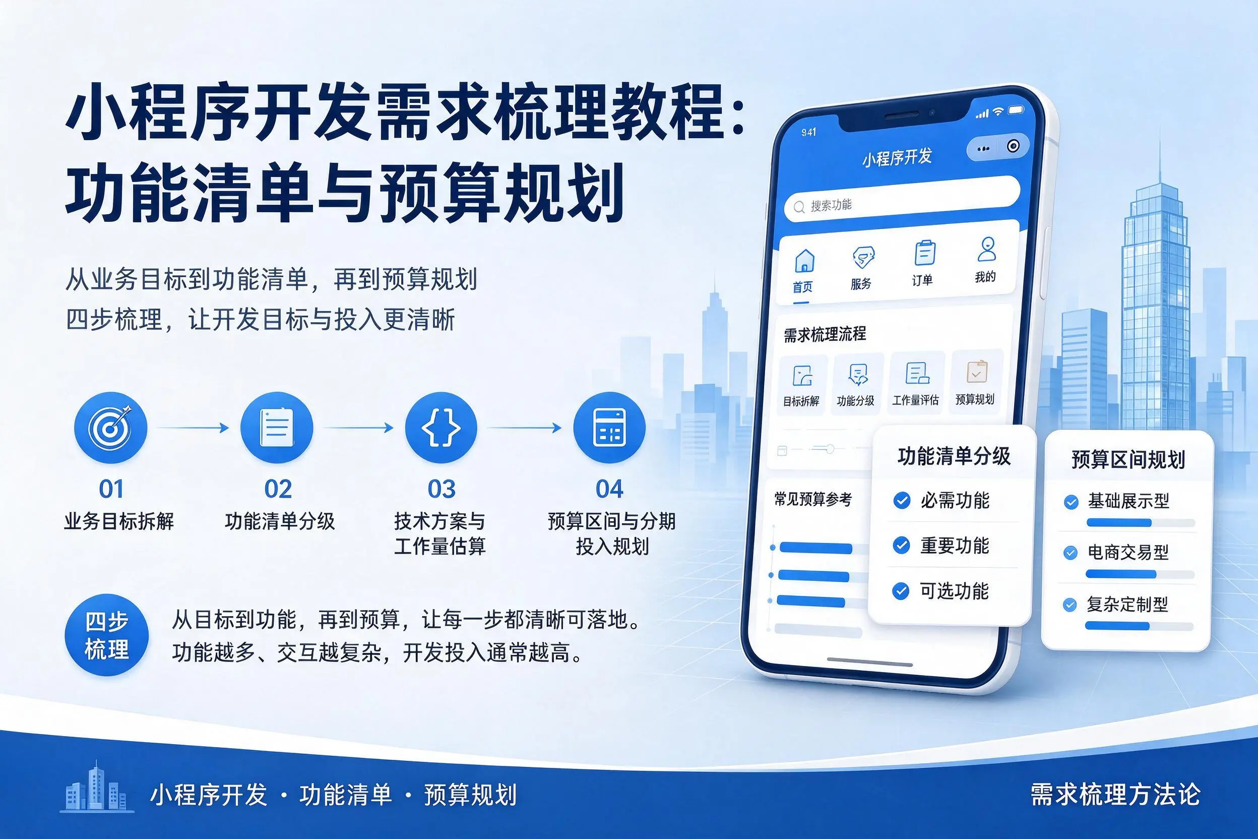 仙桃小程序开发需求梳理教程:功能清单与预算规划