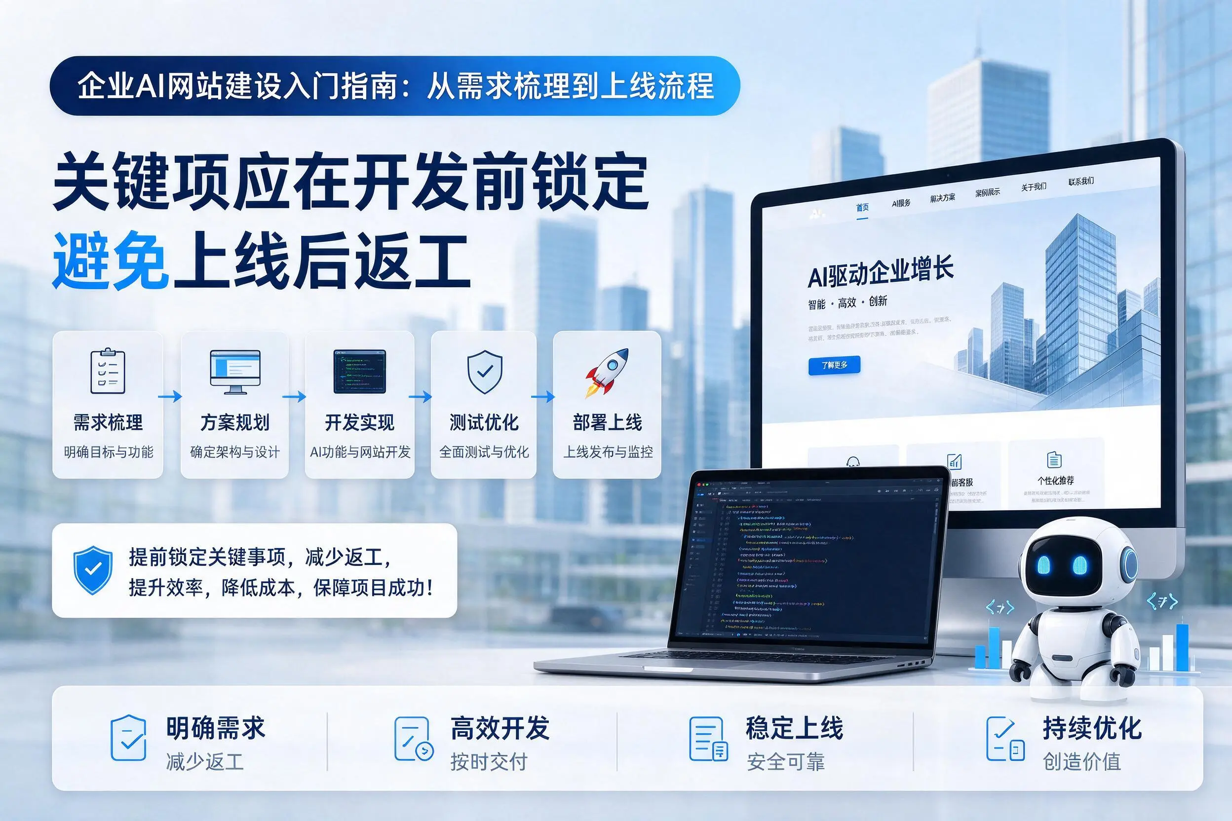仙桃企业AI网站建设入门指南:从需求梳理到上线流程