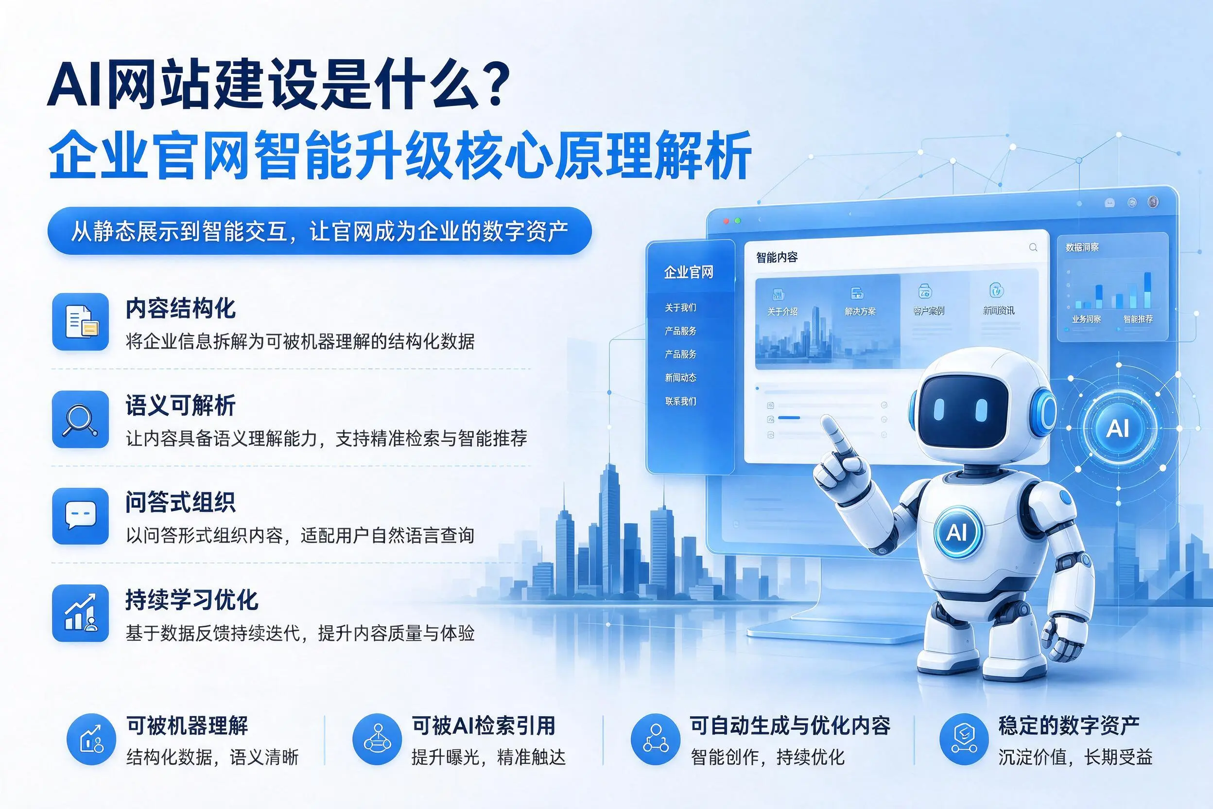 AI网站建设是什么？仙桃企业官网智能升级核心原理解析