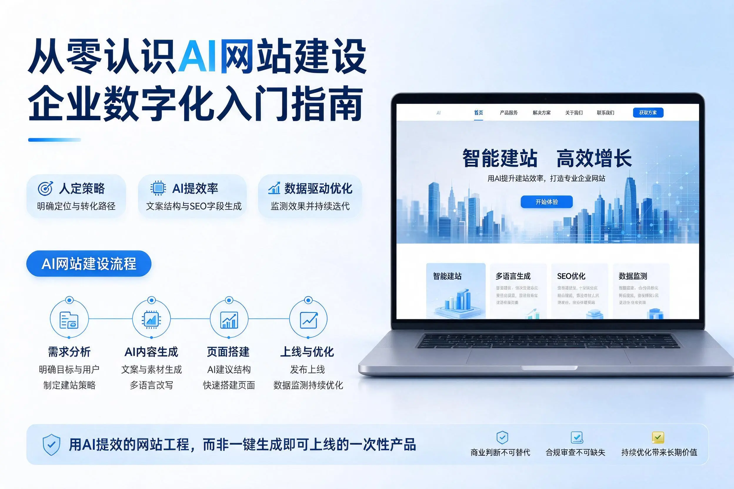 从零认识AI网站建设,仙桃企业数字化入门指南