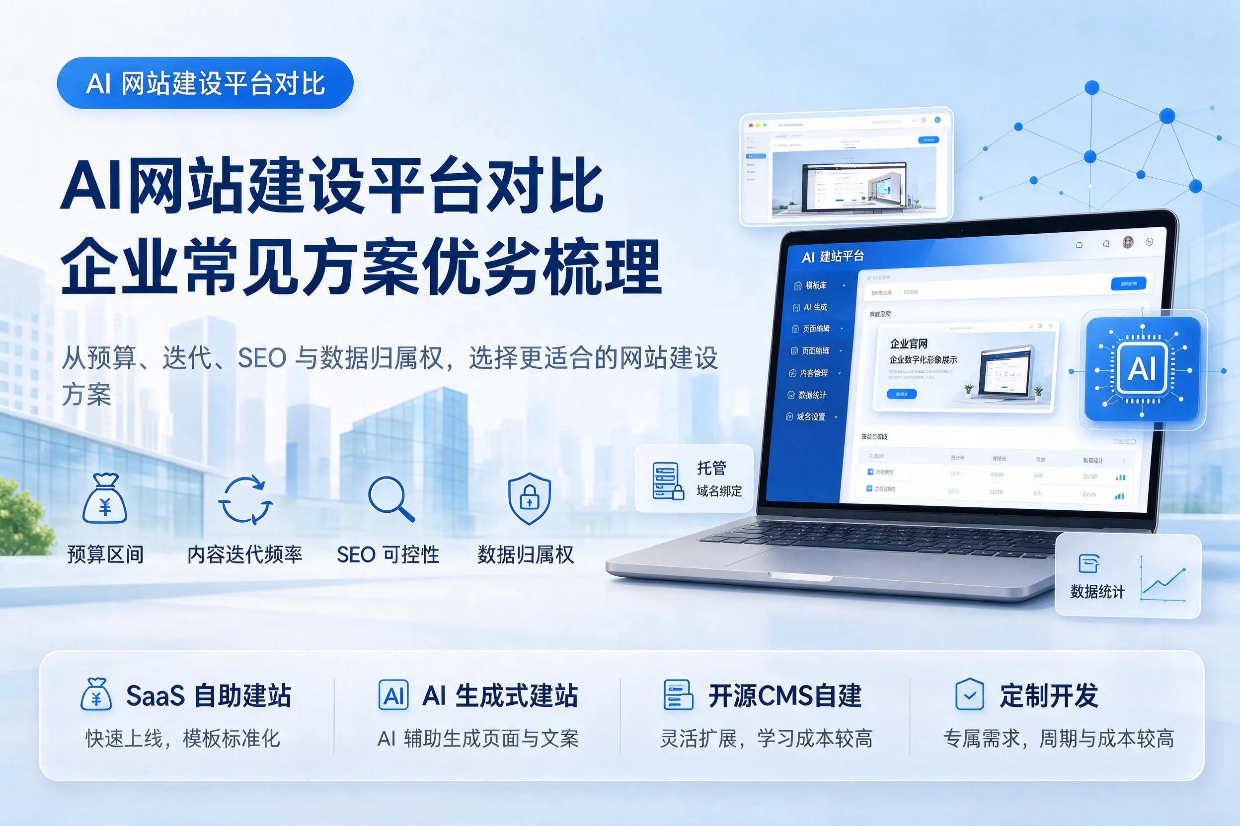 AI网站建设平台对比,仙桃企业常见方案优劣梳理