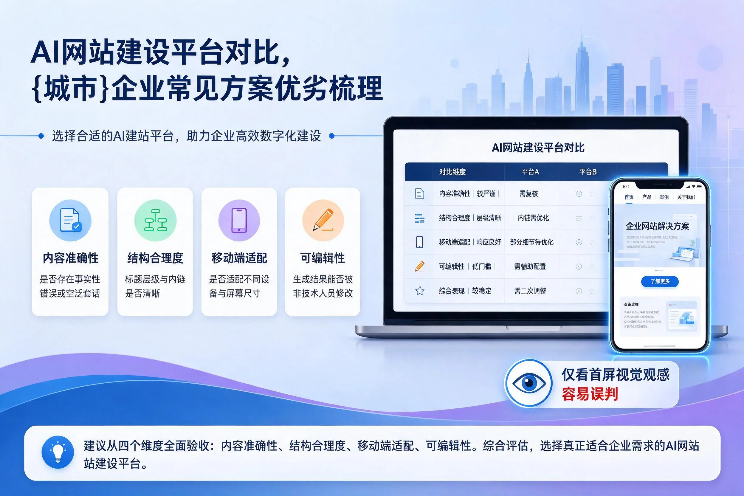 AI网站建设平台对比,仙桃企业常见方案优劣梳理