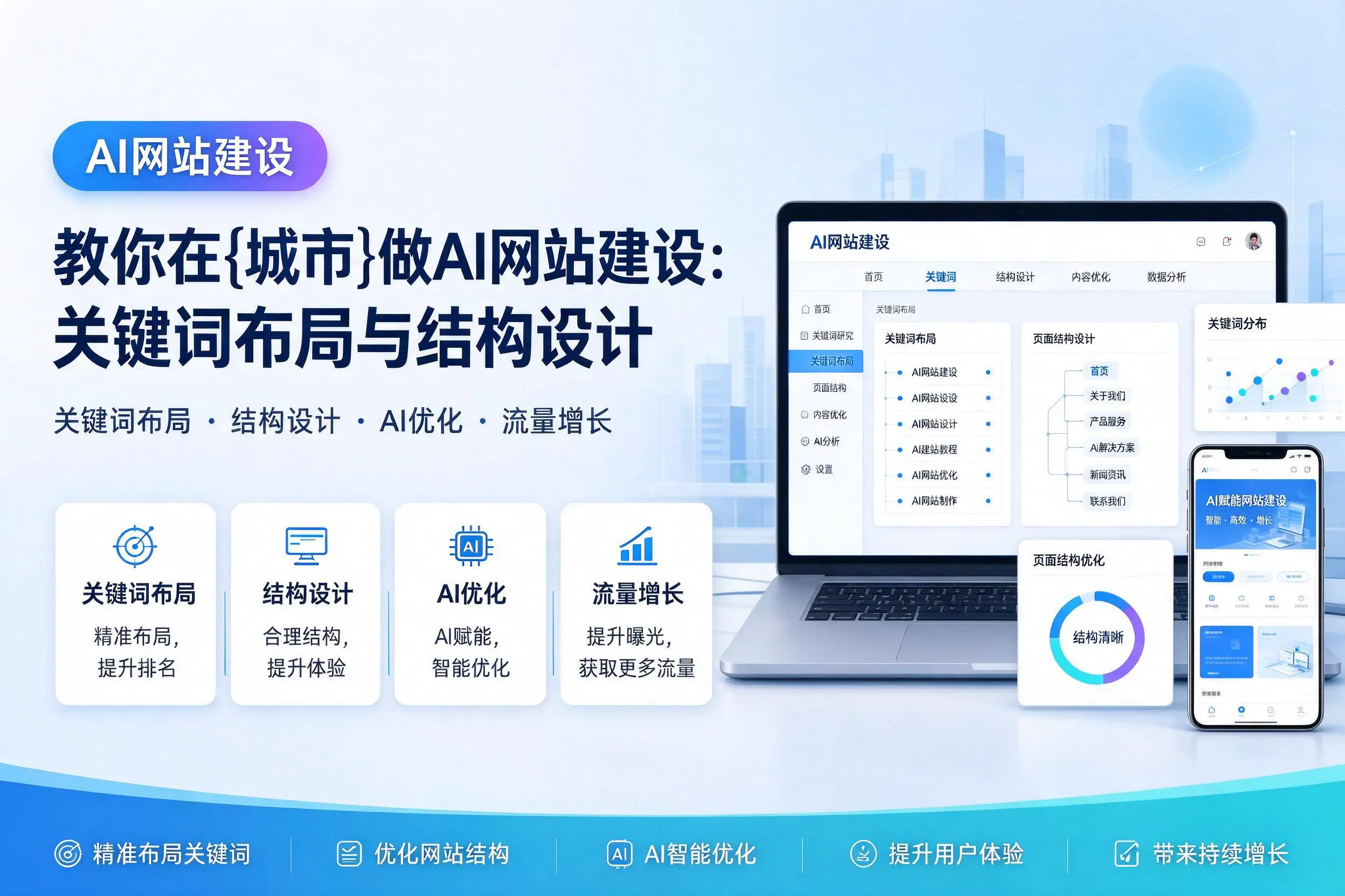 教你在仙桃做AI网站建设:关键词布局与结构设计