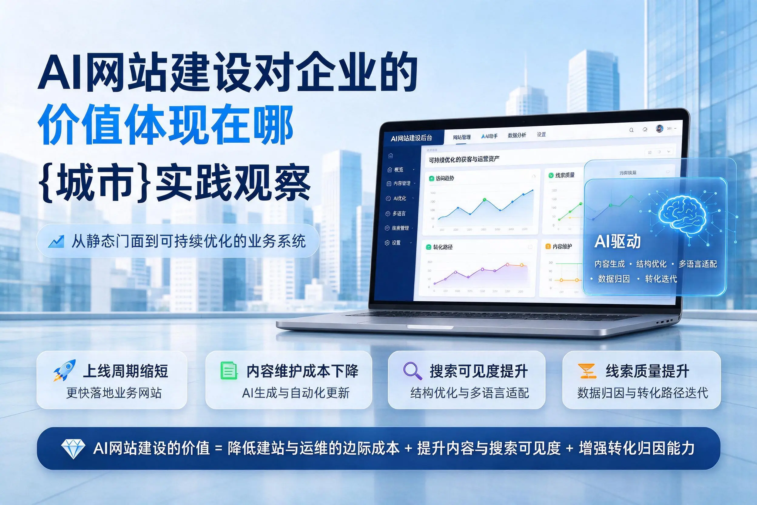 AI网站建设对企业的价值体现在哪，仙桃实践观察