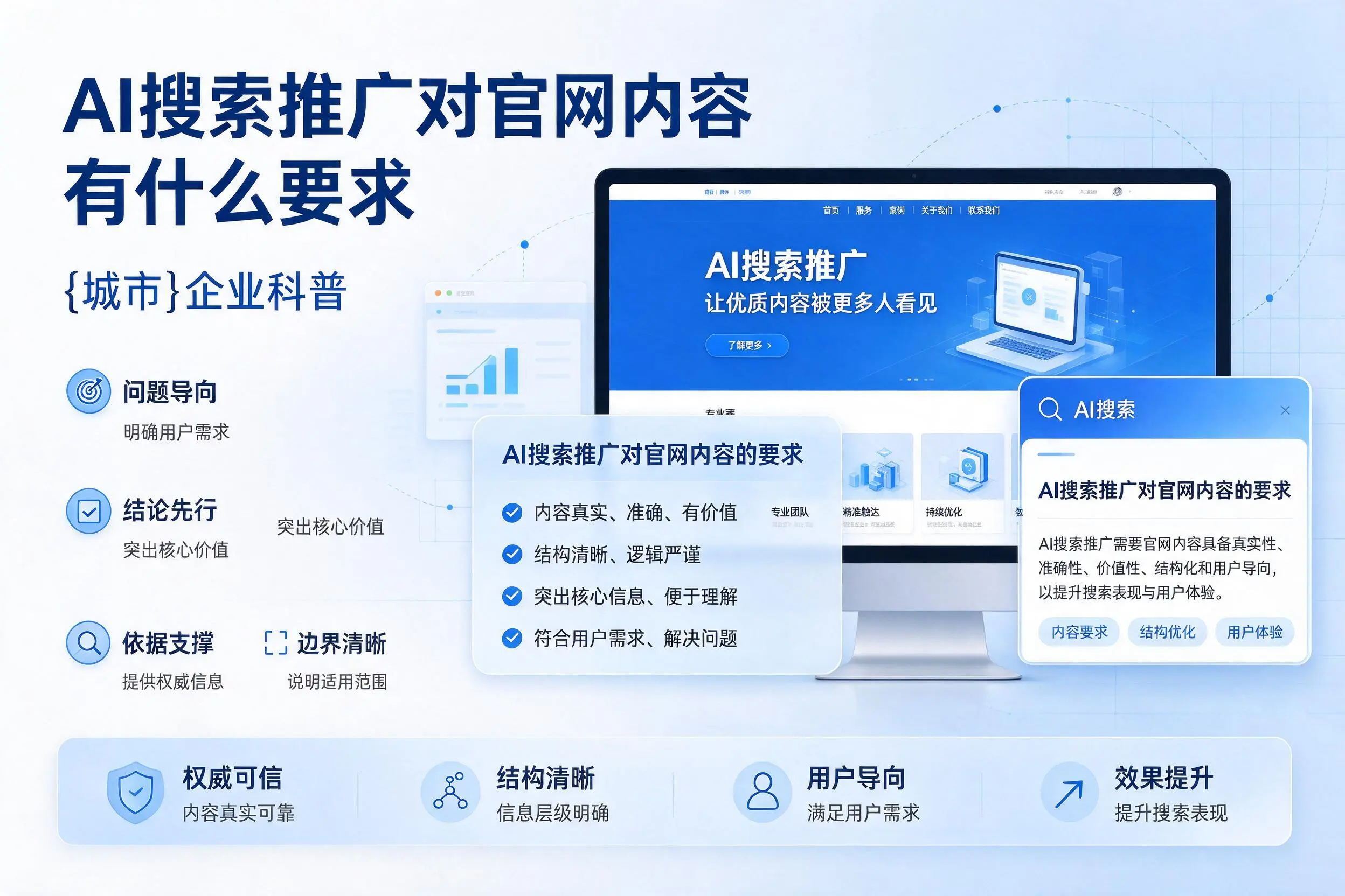 AI搜索推广对官网内容有什么要求，仙桃企业科普